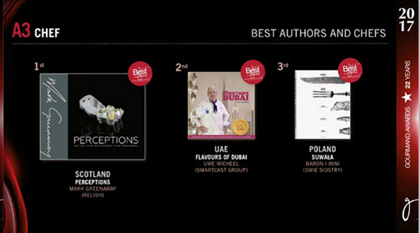 Gourmand World Cookbook Awards 2017