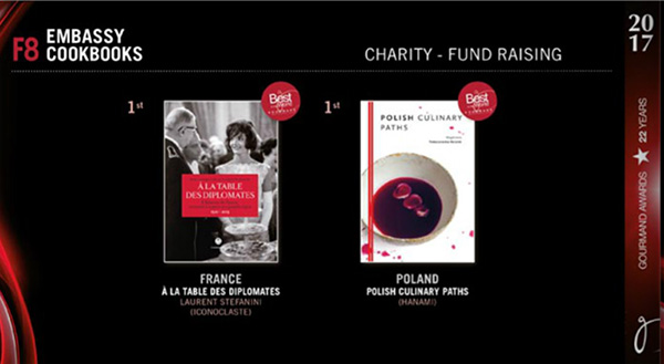 Gourmand World Cookbook Awards 2017