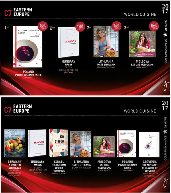 Gourmand World Cookbook Awards 2017